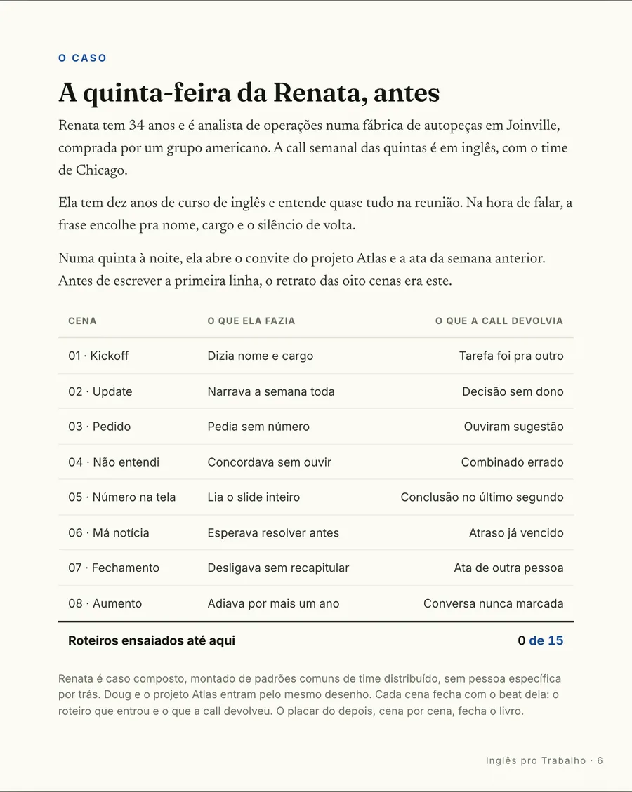 O caso: A quinta-feira da Renata, antes: dez anos de curso, entende quase tudo e responde nome, cargo e silêncio
